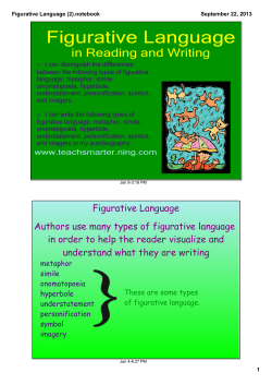 Figurative Language (2).notebook