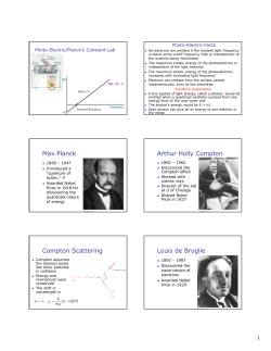 Max Planck Arthur Holly Compton Compton Scattering