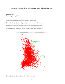 April 16, 2003 Visualizing high-dimensional data