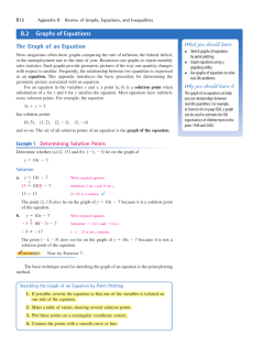 B.2 Graphs of Equations