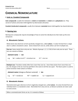 How to Name Compounds