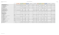 Conference Committee May 1