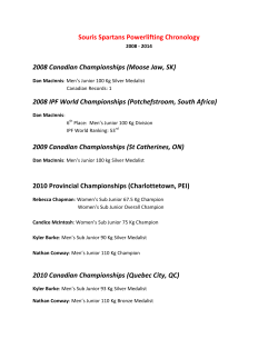 Souris Spartans Powerlifting Chronology 2008 Canadian