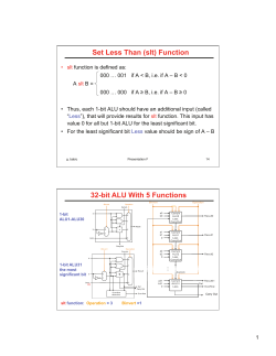 Set Less Than (slt) Function 32