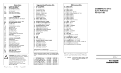 GV3000/SE AC Drive Quick Reference Version 6.06