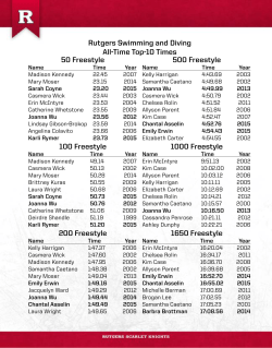 Rutgers Swimming and Diving All-Time Top-10 Times