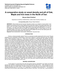 A comparative study on wood density and pH of Oak, Maple and Iron