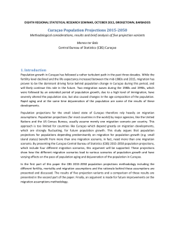 Cura&ccedil;ao Population Projections 2015-2050
