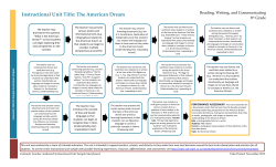 Instructional Unit Title: The American Dream