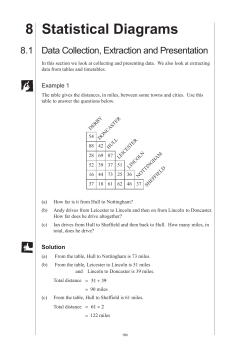 8 Statistical Diagrams