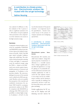 ricated with the sol gel technology Sabine Heusing