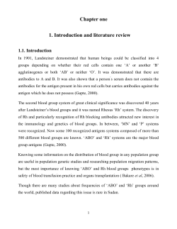 Chapter one 1. Introduction and literature review