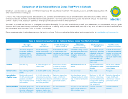 Comparison of Six National Service Corps That Work