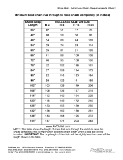 Rollease Clutch Chain Length Chart