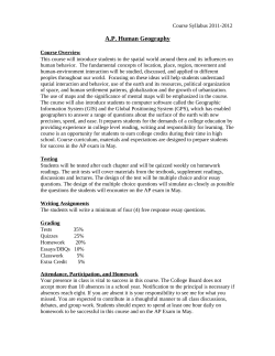 AP Human Geography