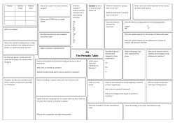 C4 Revision Poster - Claydon High School