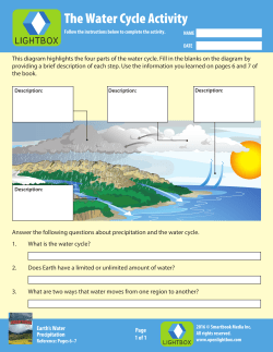 The Water Cycle Activity