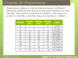 Chapter 20: Phenomena