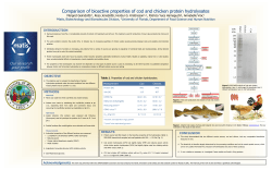 Comparison of bioactive properties of cod and chicken protein