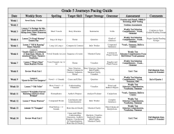 English Language Arts - Springfield Platteview Community Schools