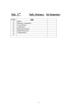 1st Semester - Uday Pre