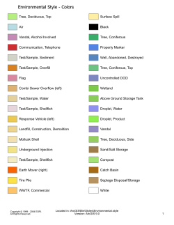 Environmental Style Contents