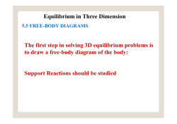 Equilibrium in Three Dimension The first step in solving 3D