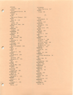 STRAMANAK Mildred M. 199 SULLIVAN Catherine 203