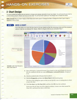 2 Chart Design