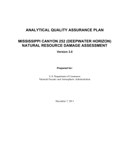 analytical quality assurance plan - Gulf of Mexico Research Initiative
