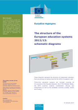 The structure of the European education systems 2012/13