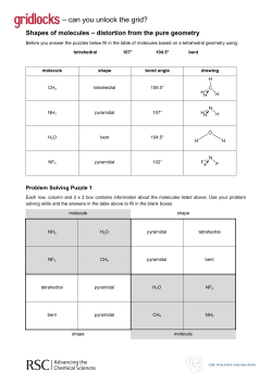 Shapes of Molecules