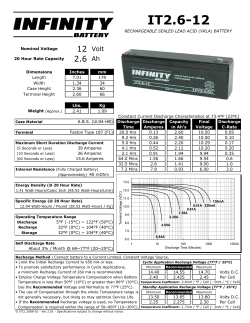 IT2.6-12 - Infinity Battery