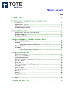 Manual Contents