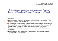 The status of measuring instruments at Reactor Pressure Vessel and