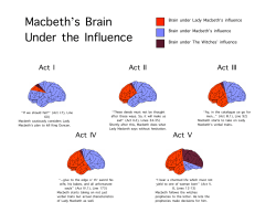 Macbeth Brains - Science Leadership Academy