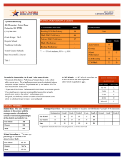 2016 NC School Report Card - Tyrrell Elementary School