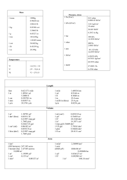 Length 1km 0.621371 mile 1 m 1.09361 yd 3.2808 ft 1 cm 0.393701