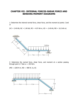 chapter vii- internal forces-shear force and bending