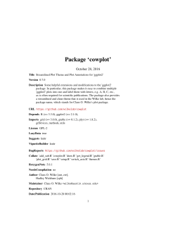 Package `cowplot`