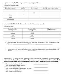 2.4) Can identify the following as vector or scalar quantities