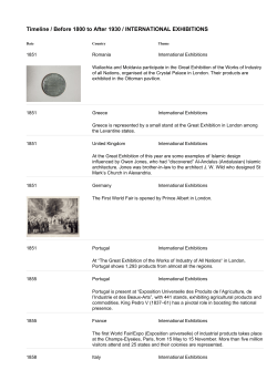 Timeline / Before 1800 to After 1930 / INTERNATIONAL EXHIBITIONS