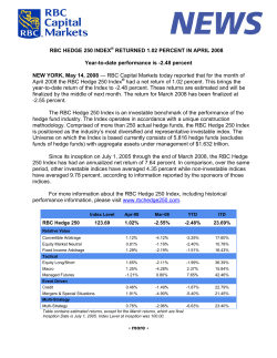 RBC Hedge 250 Index&reg; returned 1.02 percent in April