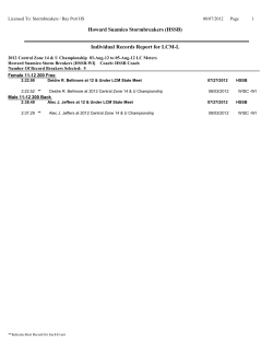 Howard Suamico Stormbreakers (HSSB) Individual Records Report