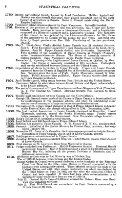 STATISTICAL YEAR-BOOK 1789. Quebec