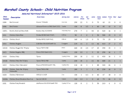 Selected Nutritonal Information 2015-2016