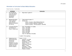 Compilation of Curriculum for Basic Medical Education