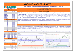 morning market update