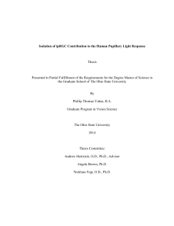 Isolation of ipRGC Contribution to the Human Pupillary Light