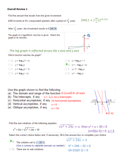 200(1 + ( The log graph is reflected across the x axis and y axis